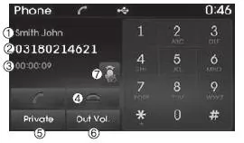 Telefonieren mit der Freisprechfunktion