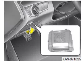 Beschreibung der Sicherungs- und Relaiskästen