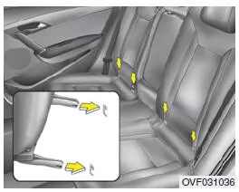 Ein Kinderrückhaltesystem mit ISOFIX und zusätzlichem Kindersitz-Halteband sichern (ausstattungsabhängig)