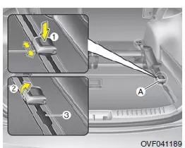 Verwendung des Schäkels in der Führungsschiene