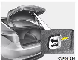 Kofferraum-Notentriegelung