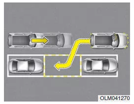 Intelligenter parkassistent (SPAS, smart parking assist system)