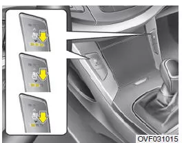 Sitzbelüftung (ausstattungsabhängig)