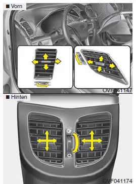 Lüftungsdüsen im Armaturenbrett