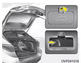 Heckklappen-Notentriegelung