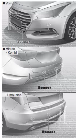 PARKASSISTENT (AUSSTATTUNGSABHÄNGIG)