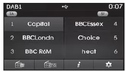 Senderspeicher auswählen/speichern