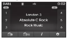 Senderspeicher auswählen/speichern