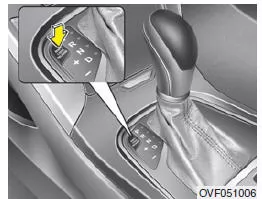 Überbrückung der Wählhebelsperre