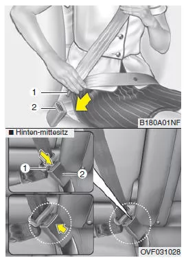 Um Ihren Gurt anzulegen