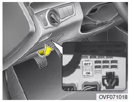 Sicherungen ersetzen (Fahrzeuginnenraum)