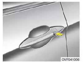 Funktionen eines Smart-Key