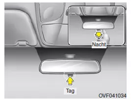 Innenrückblickspiegel mit Tag/Nacht- Umschaltung (ausstattungsabhängig)