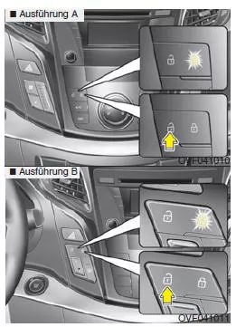 Mit dem zentralen Türver-/- entriegelungsschalter
