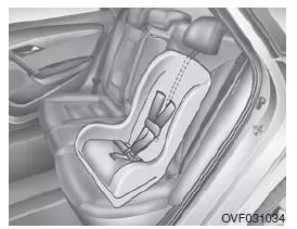 Ein Kinderrückhaltesystem mit einem zusätzlichen Halteband an einem "Ankerpunkt" im Fahrzeug sichern (ausstattungsabhängig)