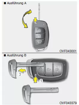 Bedienung der Zentralverriegelung mit Fernbedienung