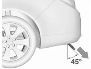 Eingeklappte Kugelstange lösen