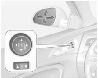 Elektrisches Einstellen