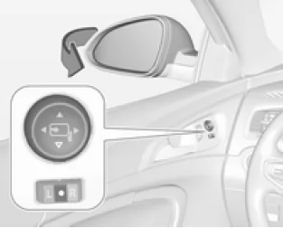 Elektrisches Einklappen