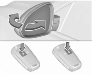 Per Funk klappbare Spiegel