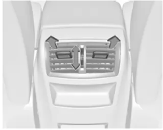 Hintere Belüftungsdüsen