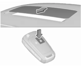 Verschließen mit der Fernbedienung