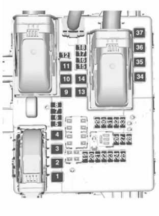 Sicherungskasten im Laderaum