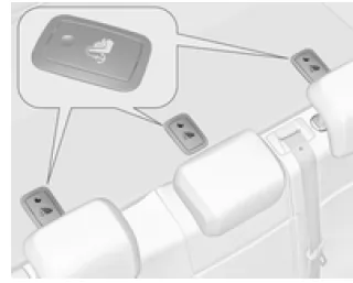 Top-Tether Befestigungsösen