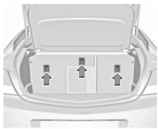 Top-Tether Befestigungsösen