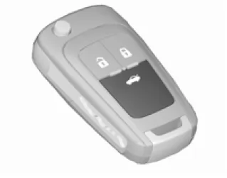 Betätigung mit Funkfernbedienung