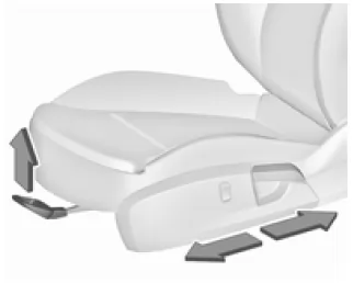 Sitzposition einstellen