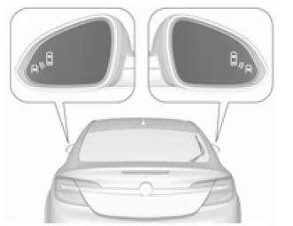 Toter-Winkel-Warnung
