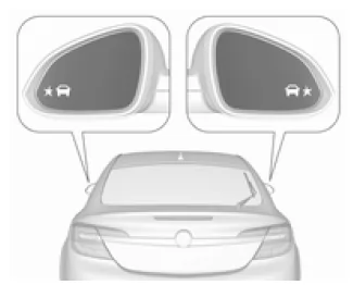 Toter-Winkel-Warnung