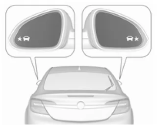 Spurwechselassistent