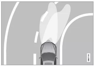 Aktive Xenon-Scheinwerfer ABL