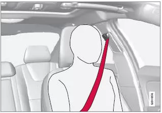 Sicherheitsgurt - anlegen