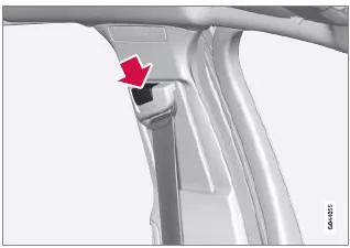 Sicherheitsgurt - anlegen