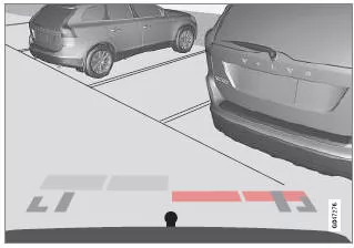 Fahrzeuge mit Rückwärtsfahrsensoren