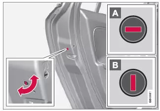 Manuelle Türverriegelung