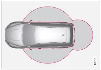 Keyless Drive - Reichweite des Transponderschlüssels