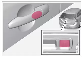 Keyless drive - Verriegelung