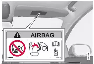 Kindersitz - Platzierung