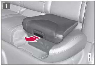 Zwei-Stufen-Sitzkissen* - Herunterklappen