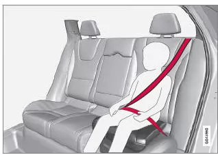 Kindersitz - Zwei-Stufen-Sitzkissen