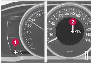 AuΤentemperaturmesser