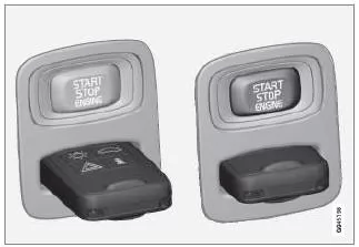 Schlüsselstellungen