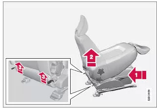 Rückenlehne des Beifahrersitzes umklappen