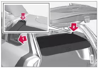Gepäckraumabdeckung