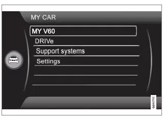 Start/Stop* - Einstellungen