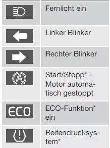 Kontrollsymbol im Kombinationsinstrument